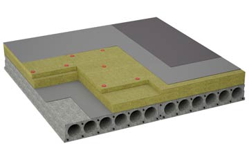 considerations of Great Berry flat roofing insulation